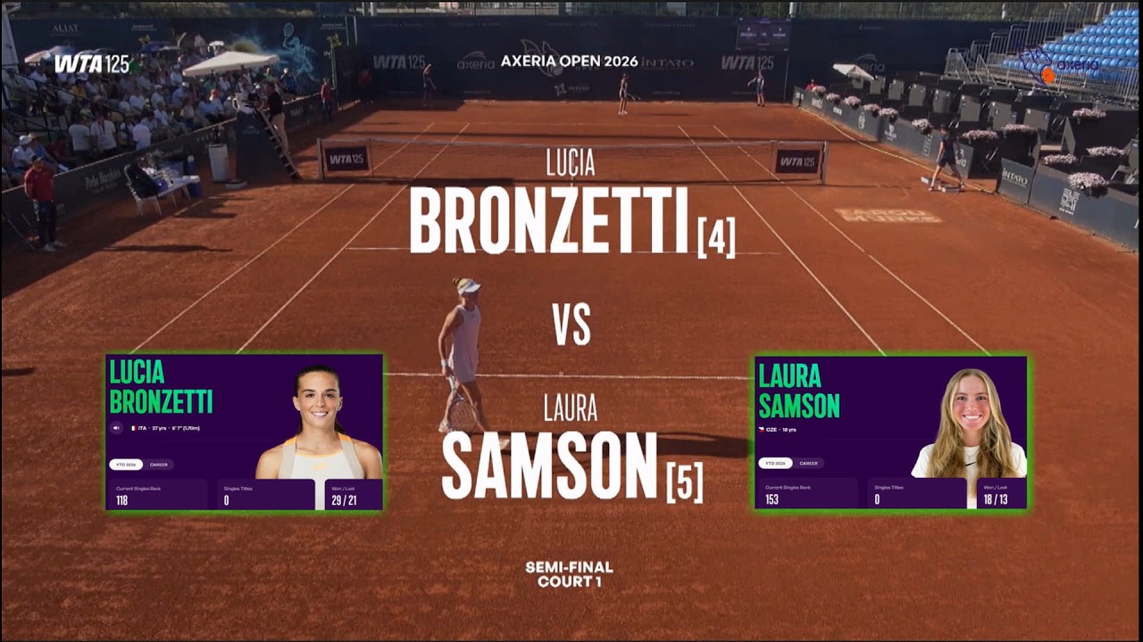 (4) Lucia Bronzetti (ITA) vs (5) Laura Samson (CZE) 18y  -  Game, Set, Match