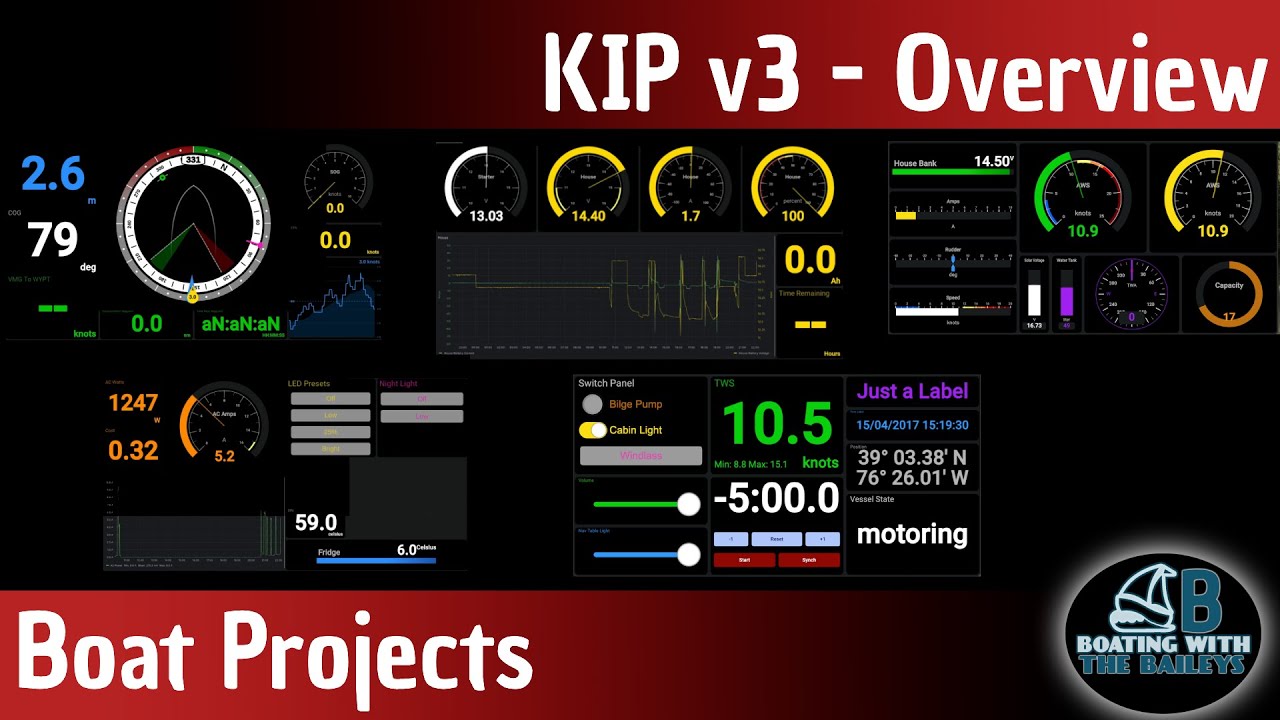 KIP v3 &ndash; New Features, Setup & Configuration Walkthrough (Full Overview)
