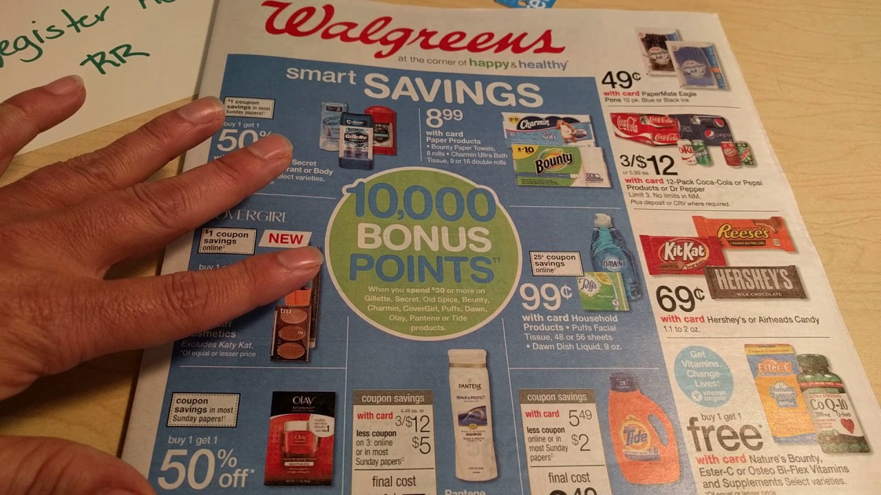 How to Extreme Coupon at Walgreens