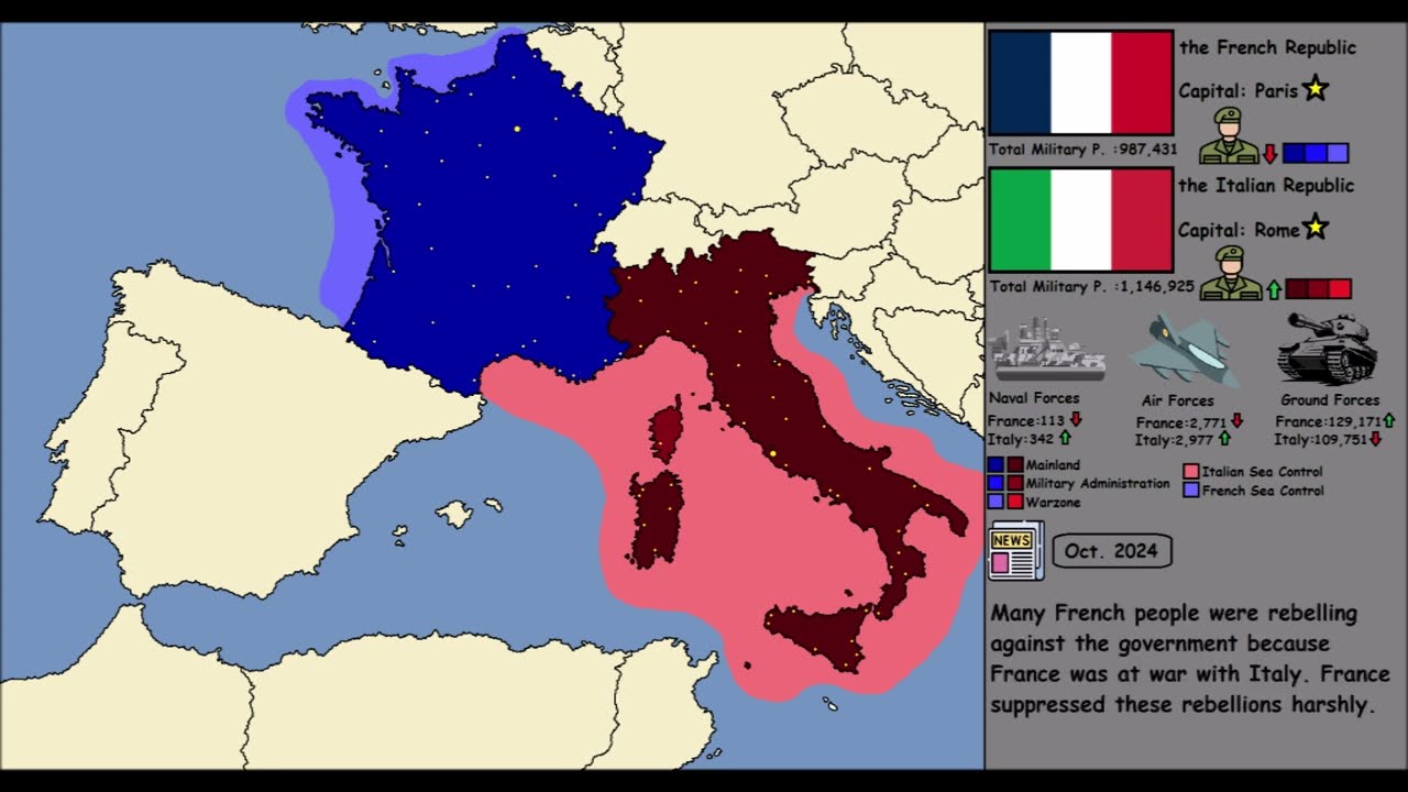 Italy vs France - Refugee Crisis in Europe
