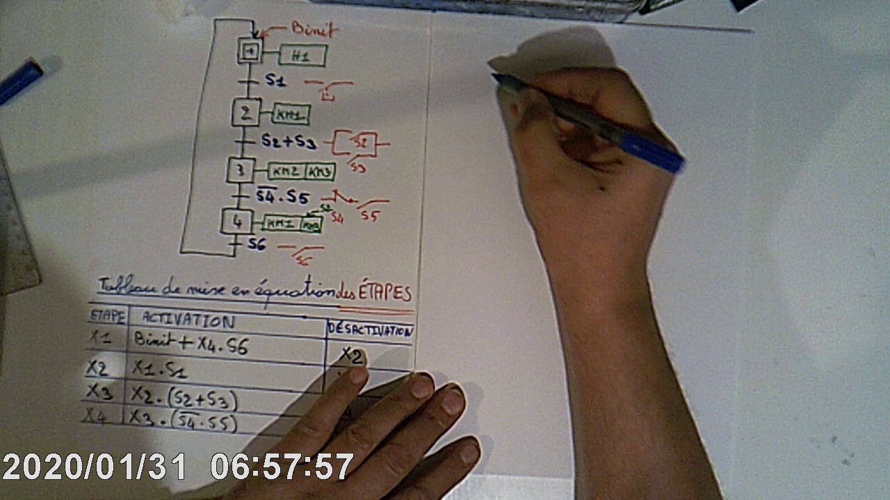 0002003 GRAFCET ÉQUATIONS DES ÉTAPES