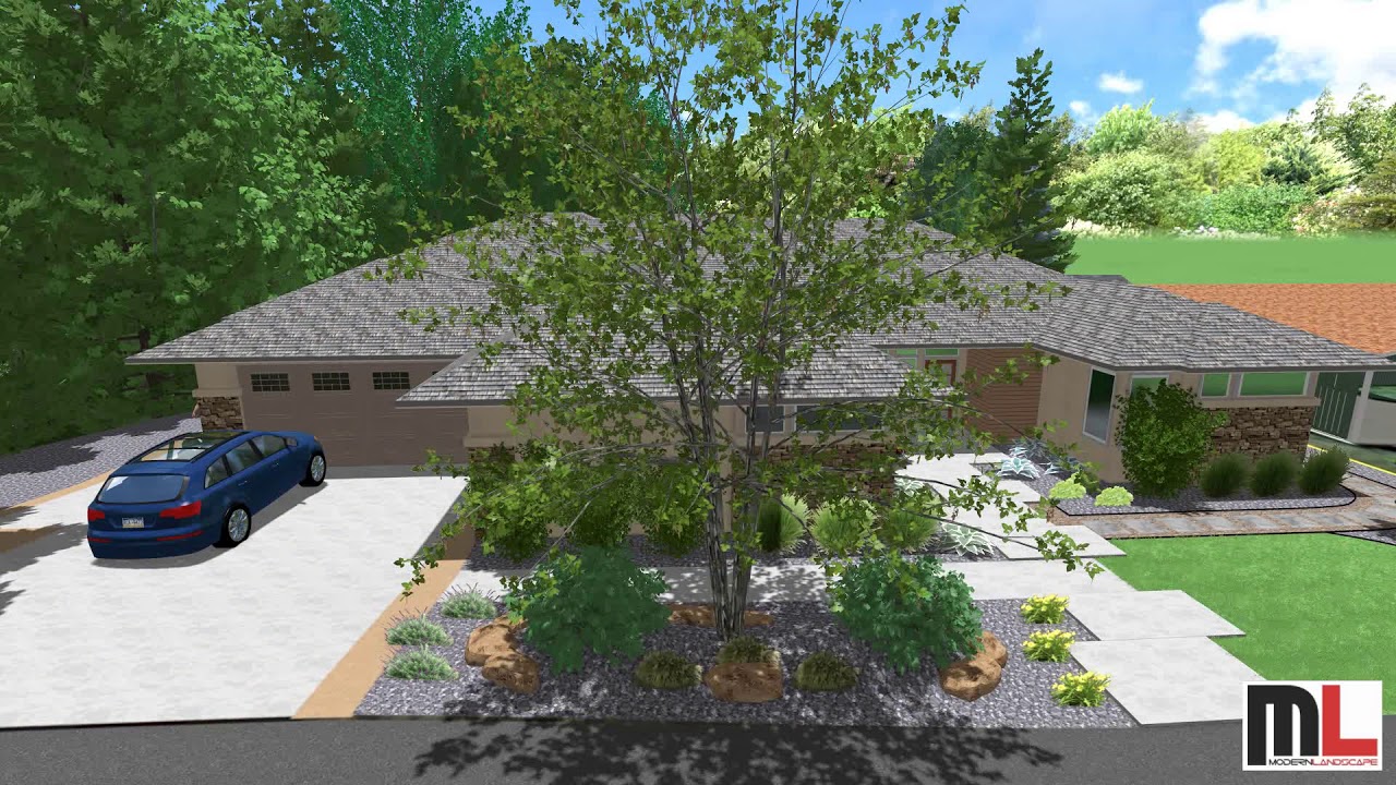 Boise Foothills Project