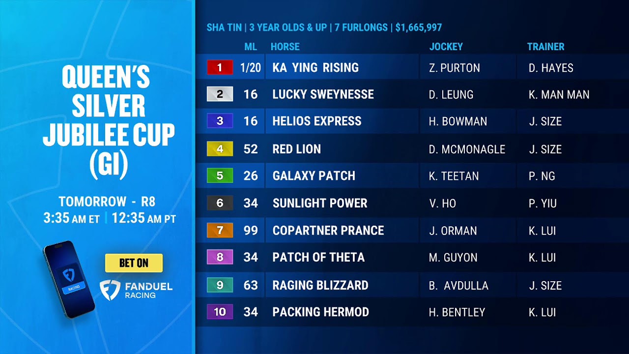 Get Set for Racing February 21st!
