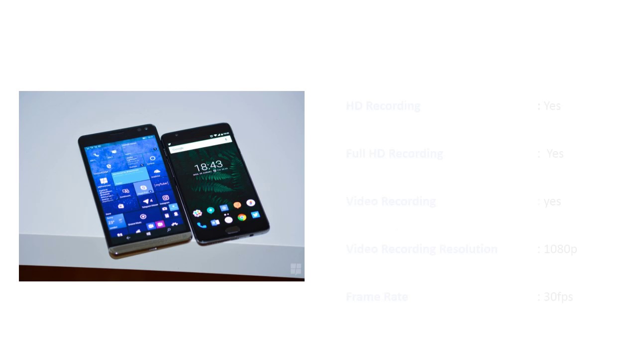 Latest Phones Lanched in India HP Elite x3 Full Phone Specifications