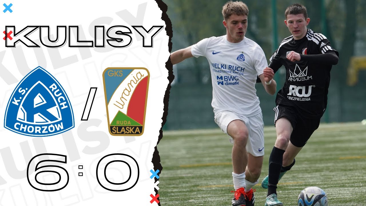 KULISY ! RUCH II CHORZ&Oacute;W 6-0 URANIA RUDA ŚLĄSKA (24.03.2024)
