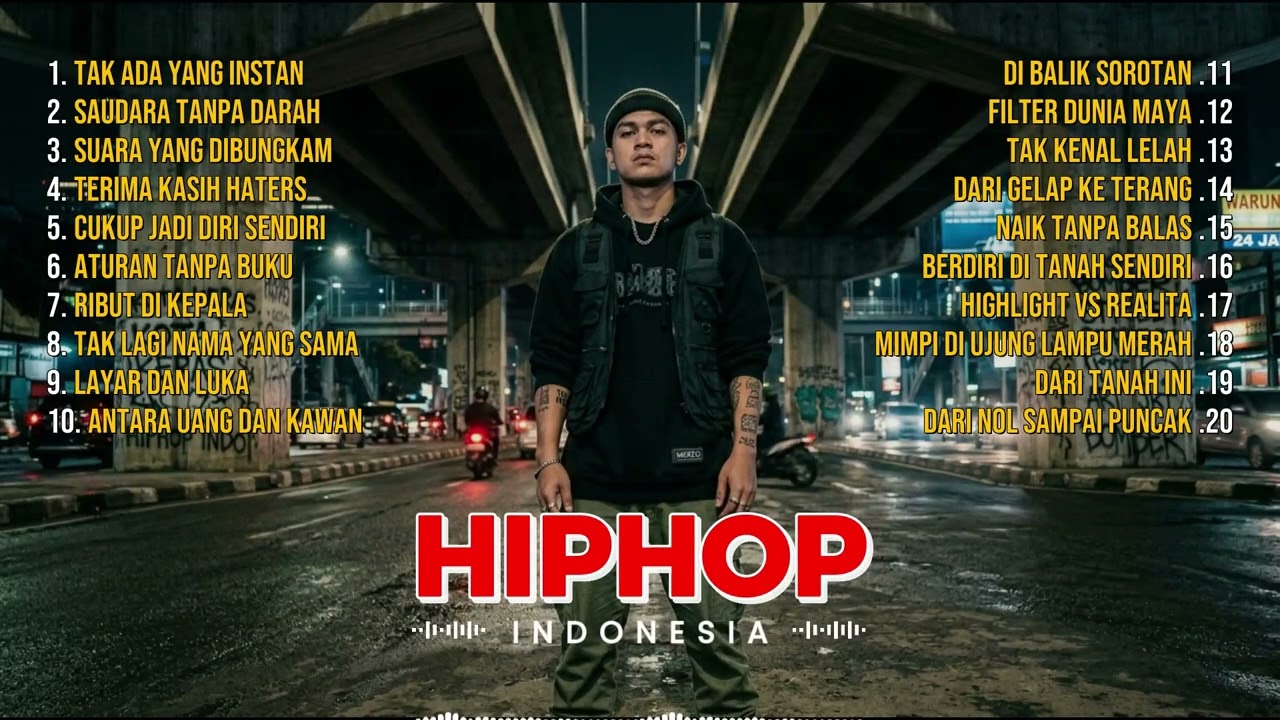 Hip-Hop Indonesia 2026 Nonstop | Putar Saat Santai