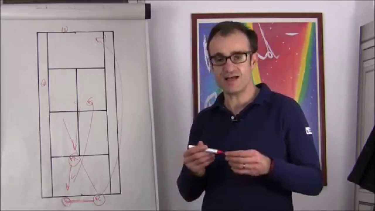 La tactique en double au tennis [Blog Tennis Concept]