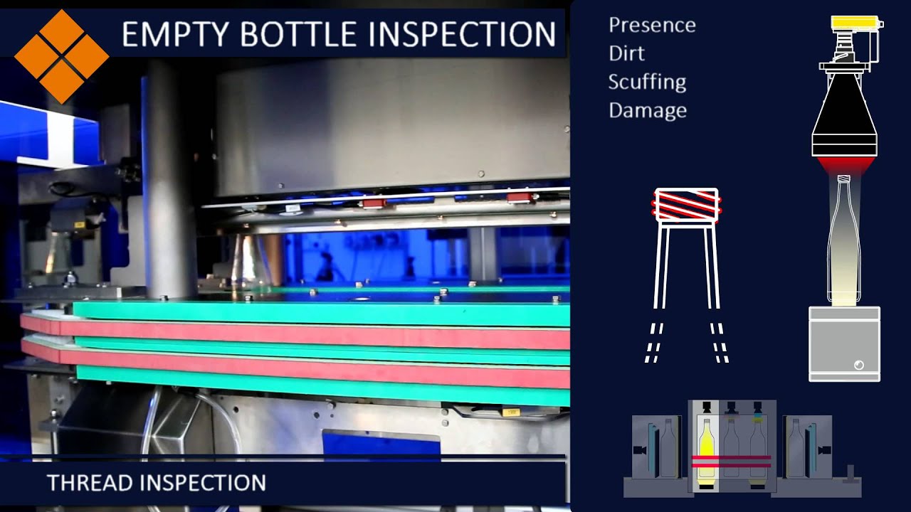 FT System - IV700 / IV1000 - Empty Bottles Inspector