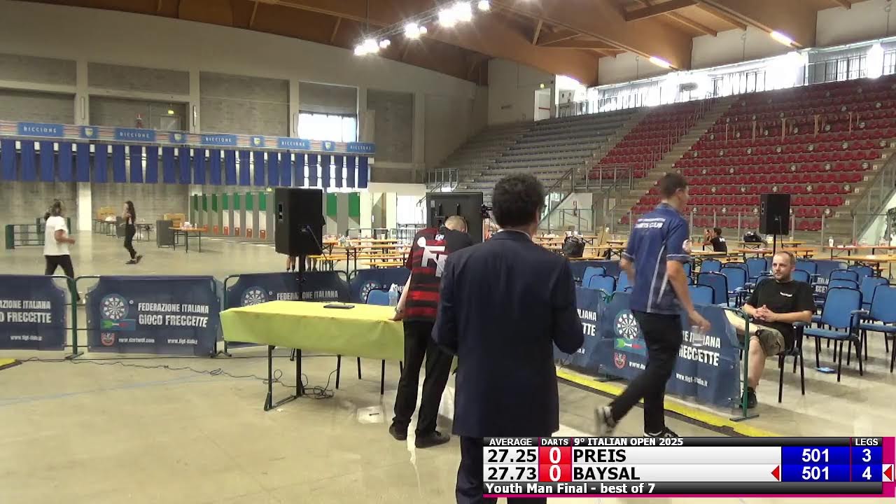 Boys Final - 9° Open d'Italia: Florian Preis vs Kaya Baysal