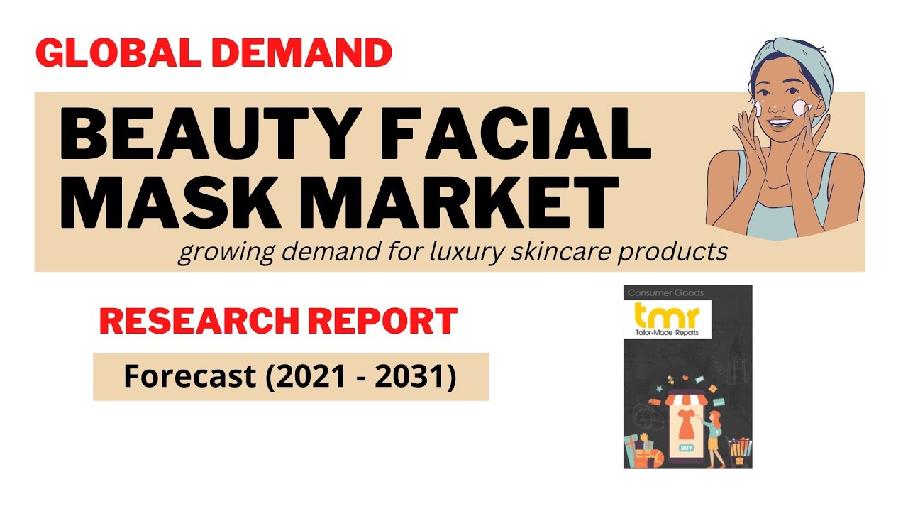 BEAUTY FACIAL MASK | GLOBAL MARKET DEMAND AND BUSINESS OPPORTUNITY, 2031