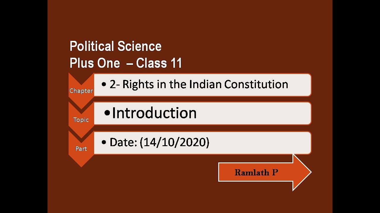 Political Science - Plus One (Class 11)- Rights in the Indian Constitution- Introduction