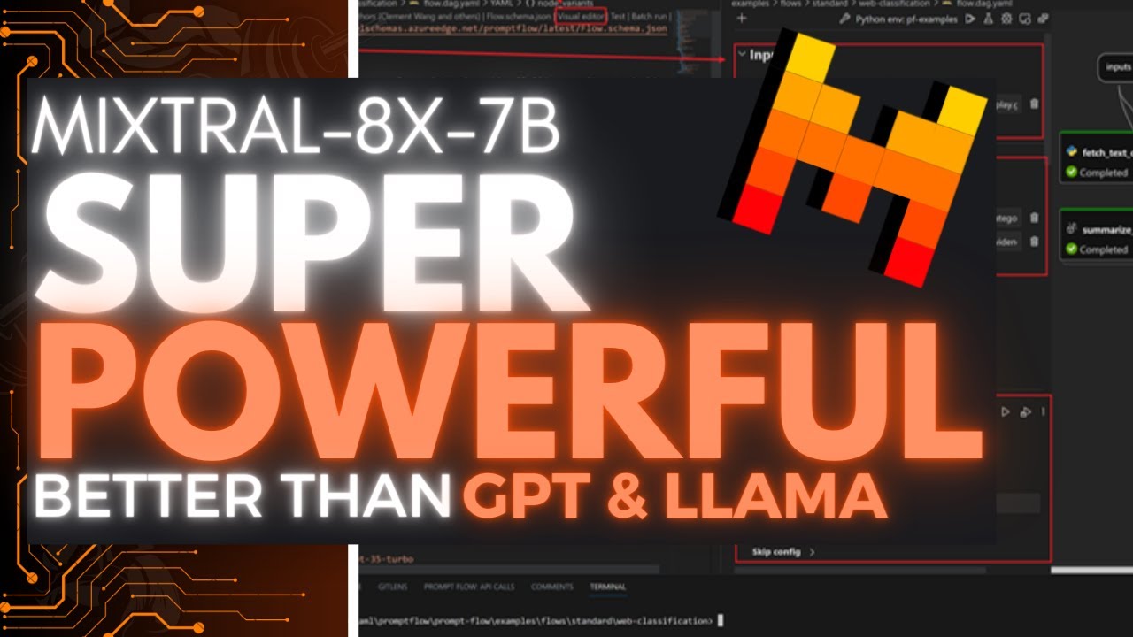 Mixtral 8x7B: New Mistral Model IS INSANE! 8x BETTER Than Before - Beats GPT-4/Llama 2