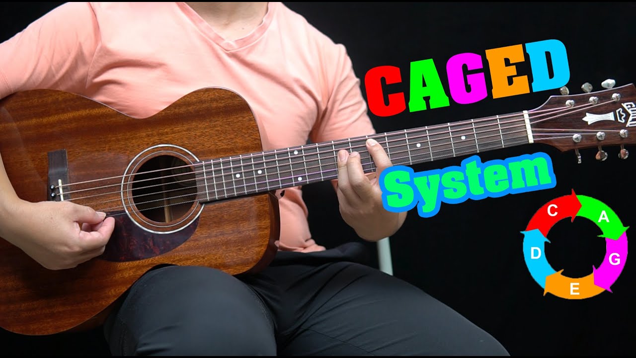 Tự Học Guitar #24 | Làm chủ cần đàn Guitar với CAGED System và Scales của chúng