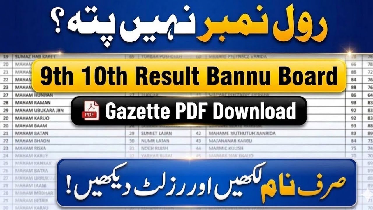 Bise Bannu 10th class result Gazette 2026 Bise Bannu Board result 2026 check result by name gazette 