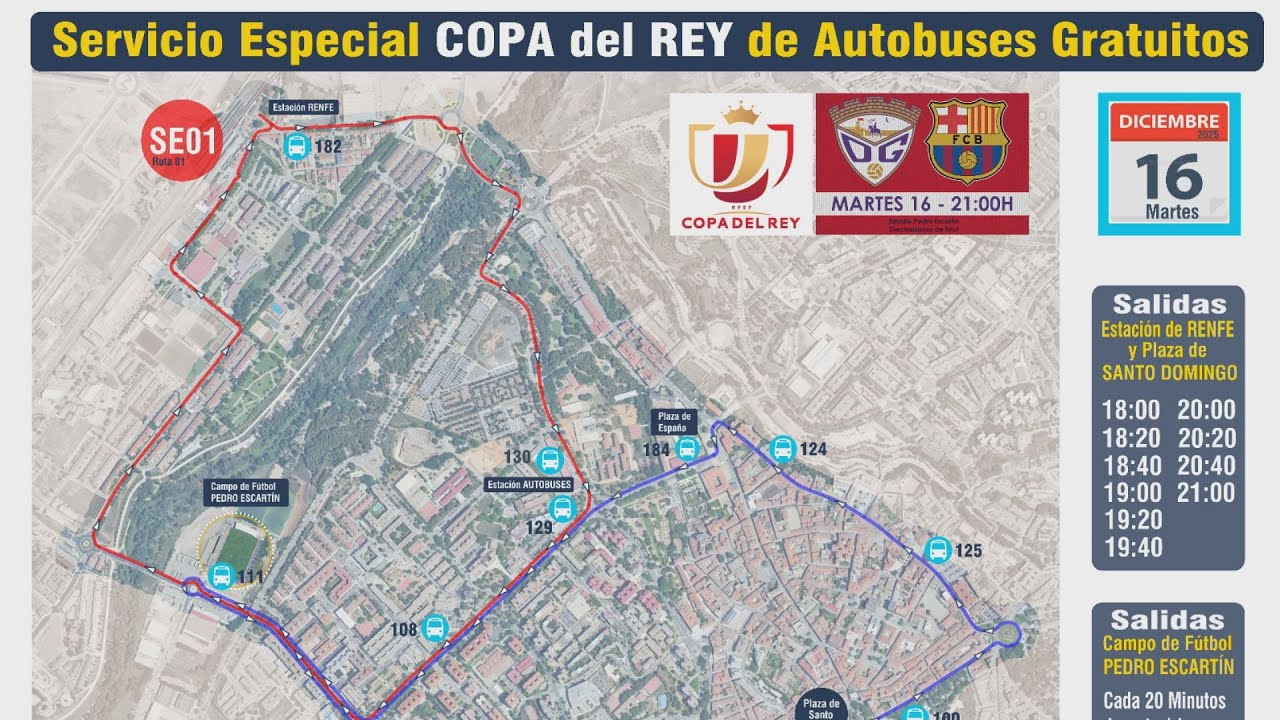 Aviso para los que bajen el Escart&iacute;n