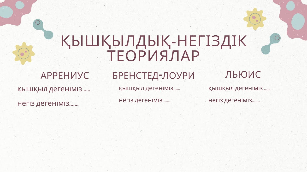 ҰБТ. Бренстед Лоури, Аррениус, Льюистің қышқылдық - негіздік теориялары