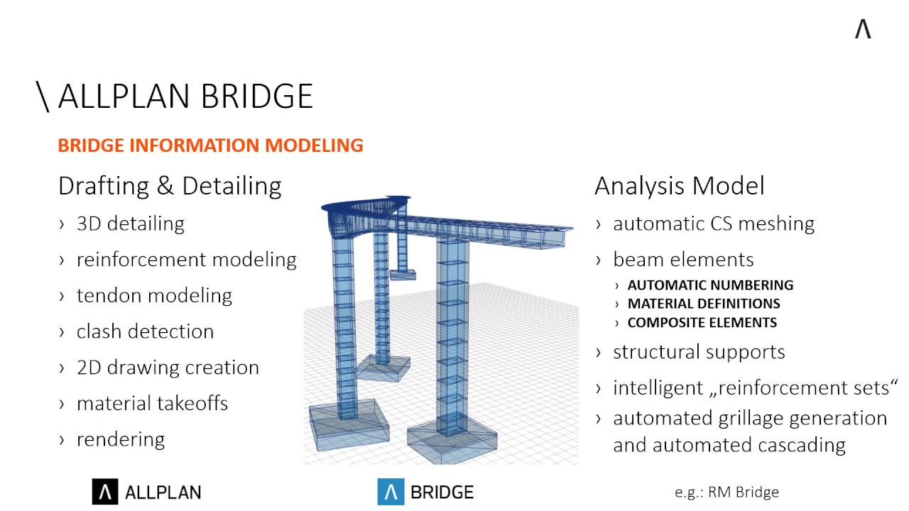 Webinar for Allplan Bridge