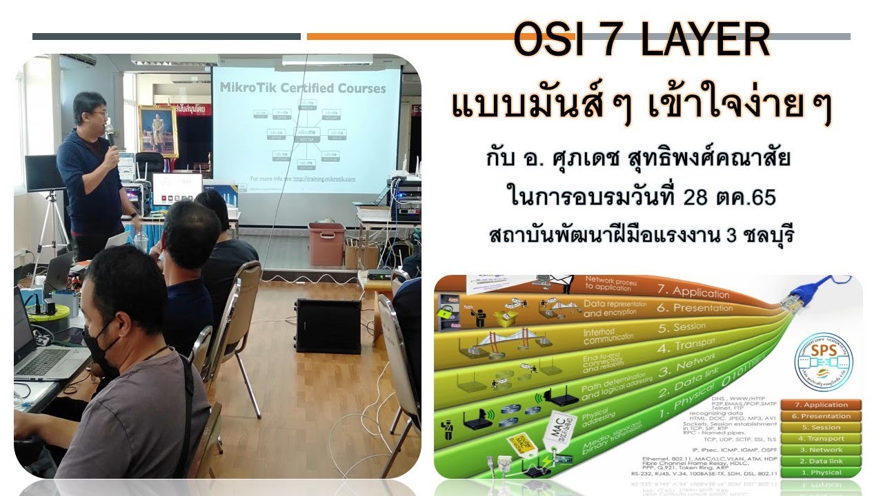 OSI 7 LAYER แบบมันส์ๆ กับ อ.ศุภเดช
