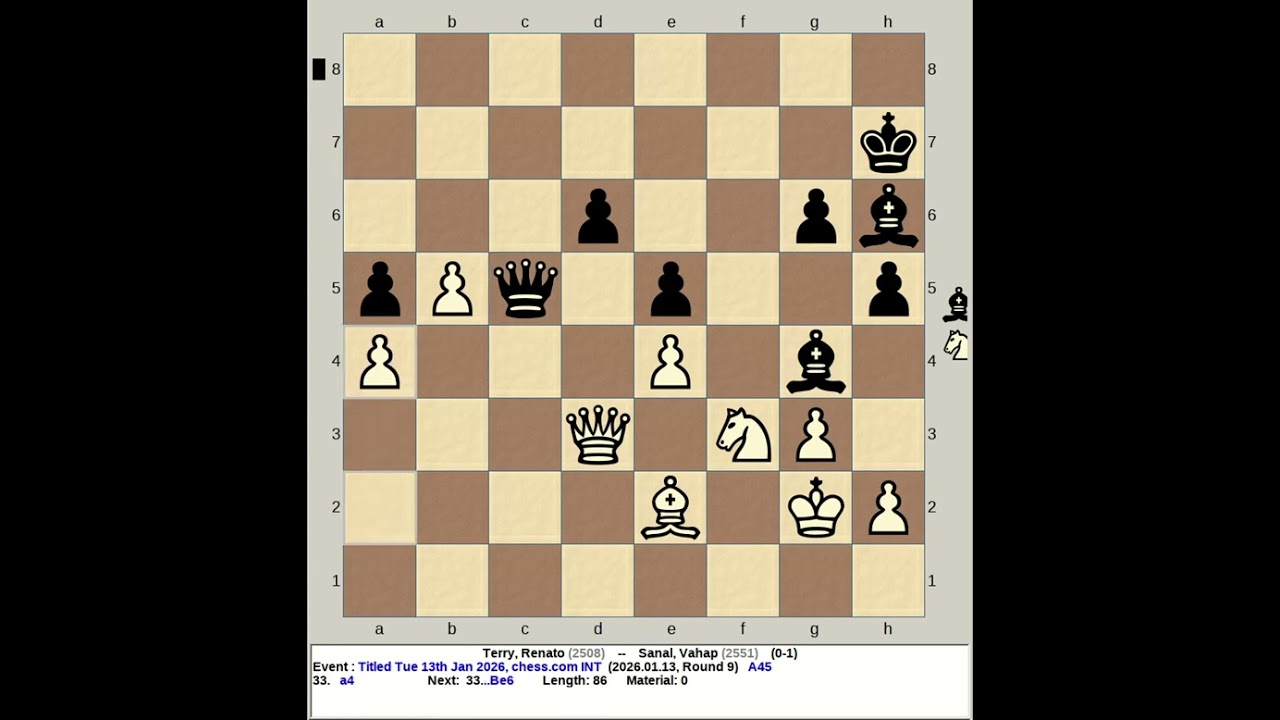 Terry, Renato vs Sanal, Vahap | Titled Tuesday 13th January 2026, chess com INT