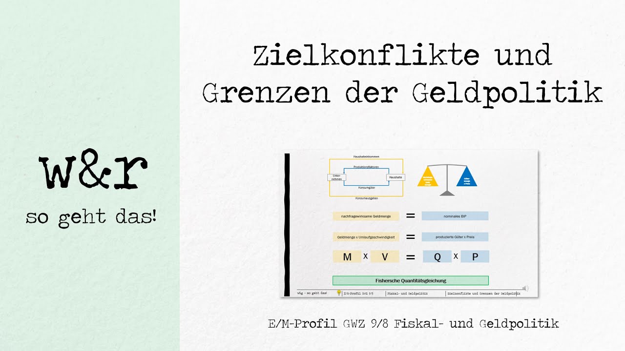 GWZ 8 Geld  und Fiskalpolitik - #7 Zielkonflikte und Grenzen der Geldpolitik