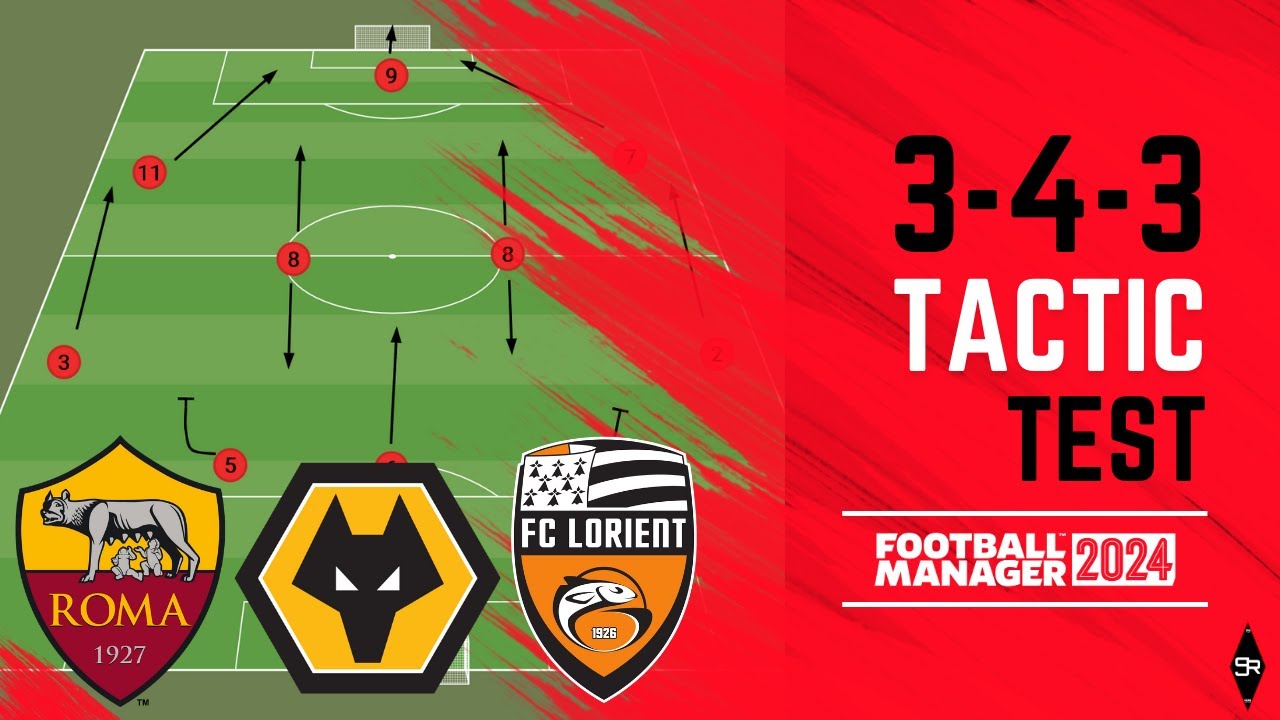 3-4-3 Insane XG | FM24 | Tactic Tests