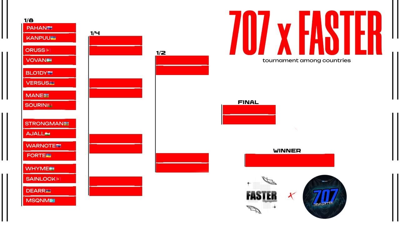 TDM ТУР 707 vs FASTER ПО БЫСТРОМУ ЗАВОЕВАНИЮ ТИТУЛА 