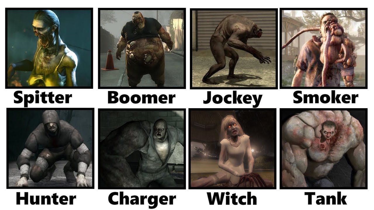 Every Left 4 Dead Zombie Explained