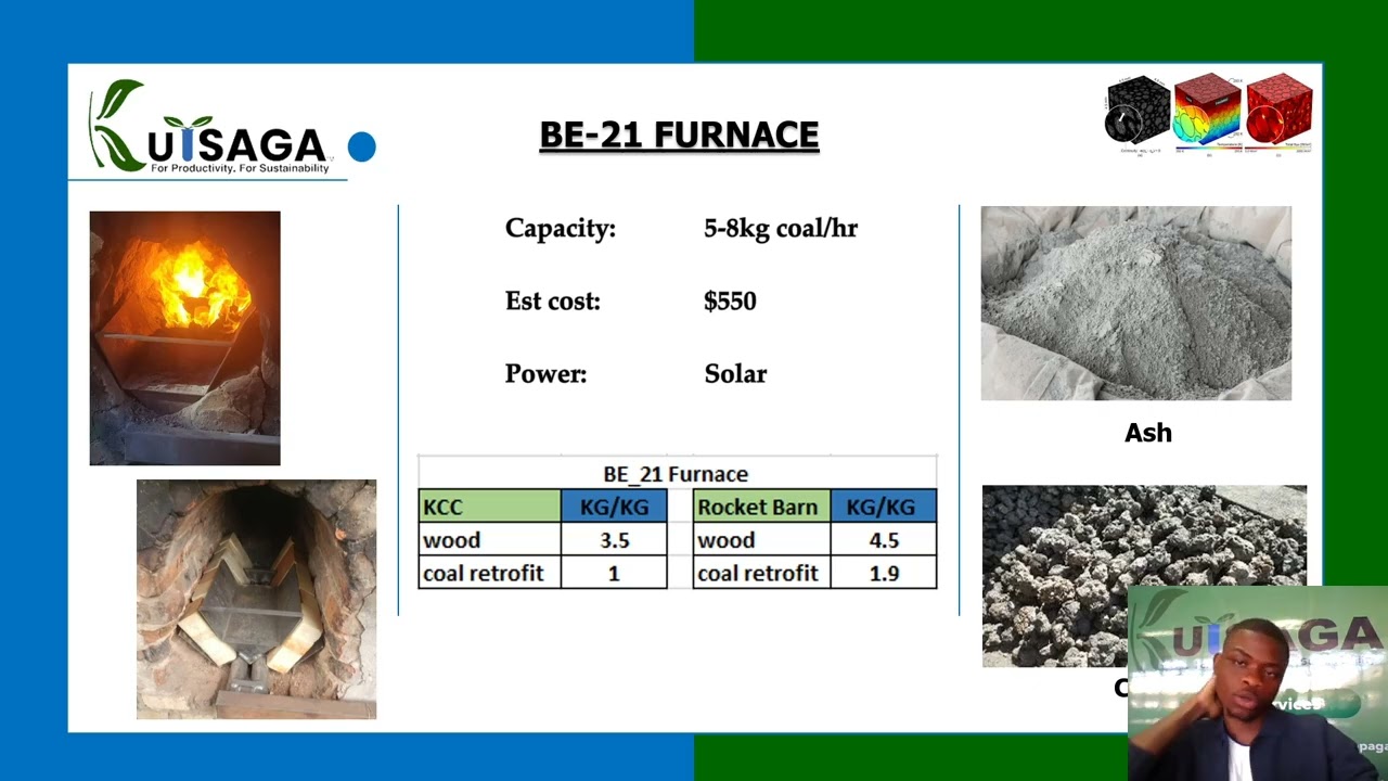 Technological Advancements in Tobacco Curing and Planning Barn Capacity
