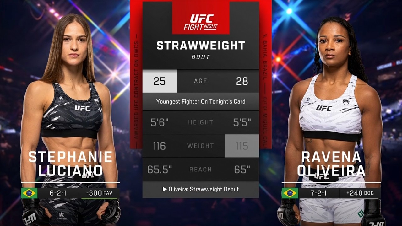 Stephanie Luciano x Ravena Oliveira | LUTA COMPLETA | UFC Belgrado