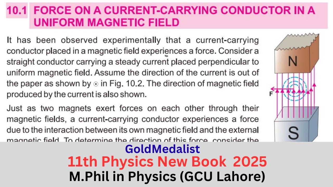Force On Current Carrying Conductor In Uniform Magnetic Field | Class 11 Physics New Book Chapter 10