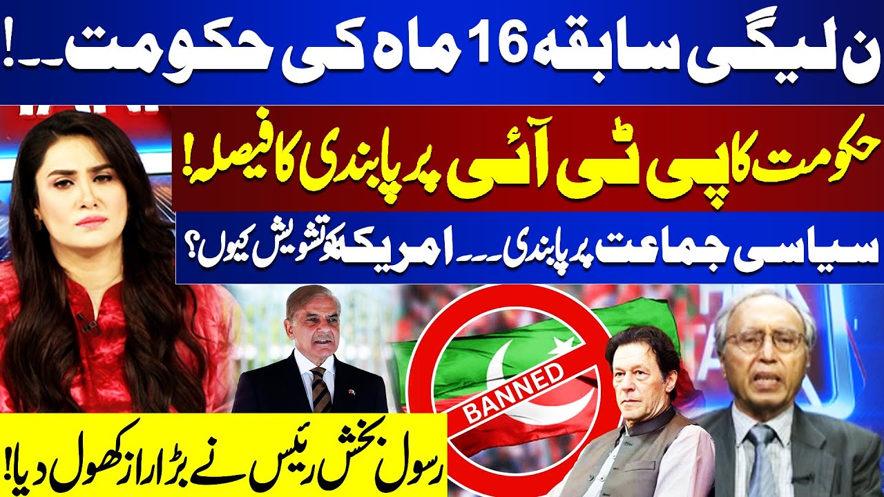Ban On PTI | Why America Is Concerned? | Ad Hoc Judges Appointment | Think Tank