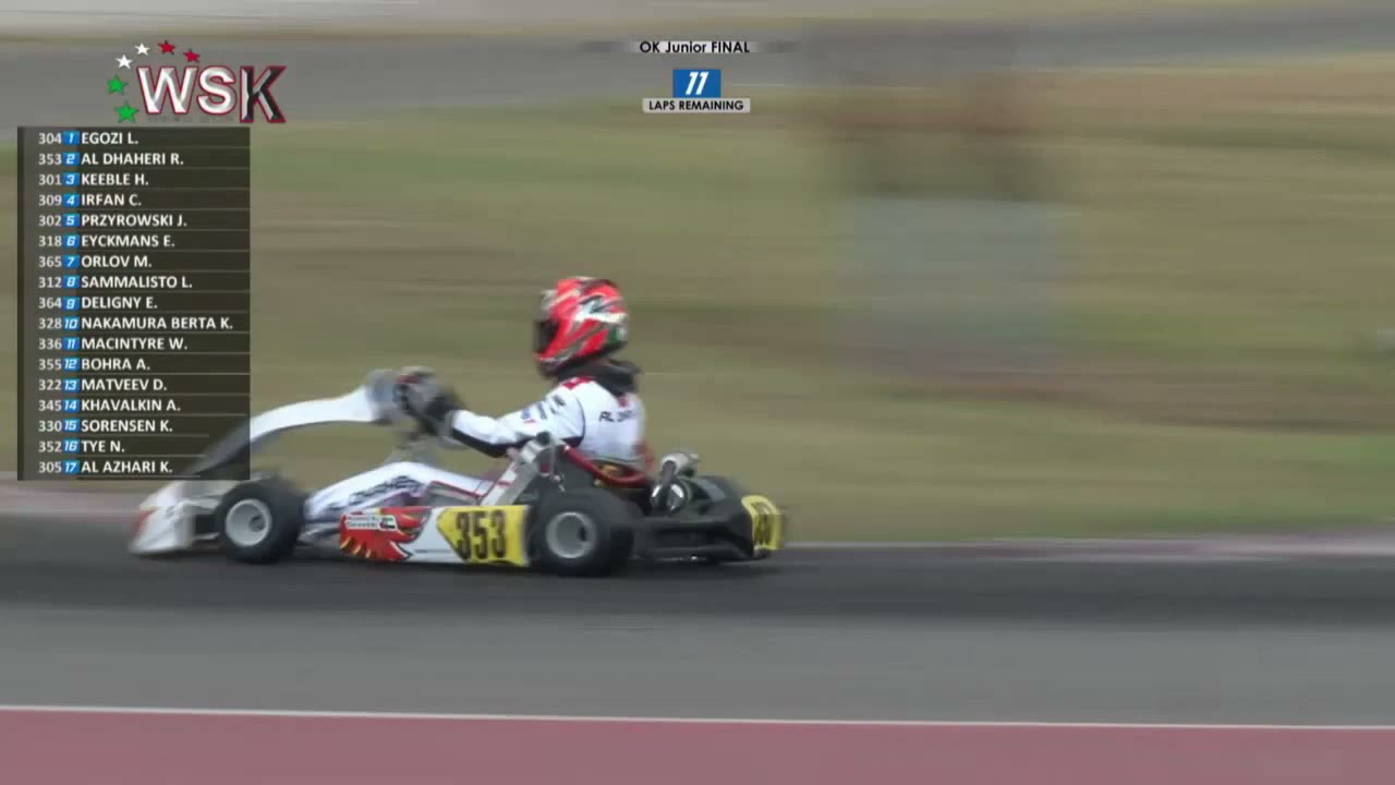 WSK OPEN CUP ROUND1 2021 OK JUNIOR FINAL