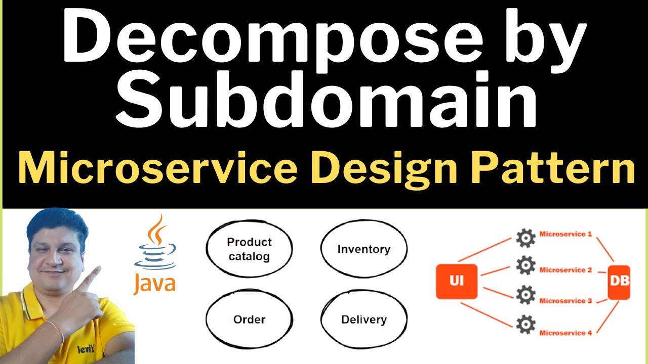 Decompose By Subdomain Pattern Tutorial for Software Developers | Microservices Patterns