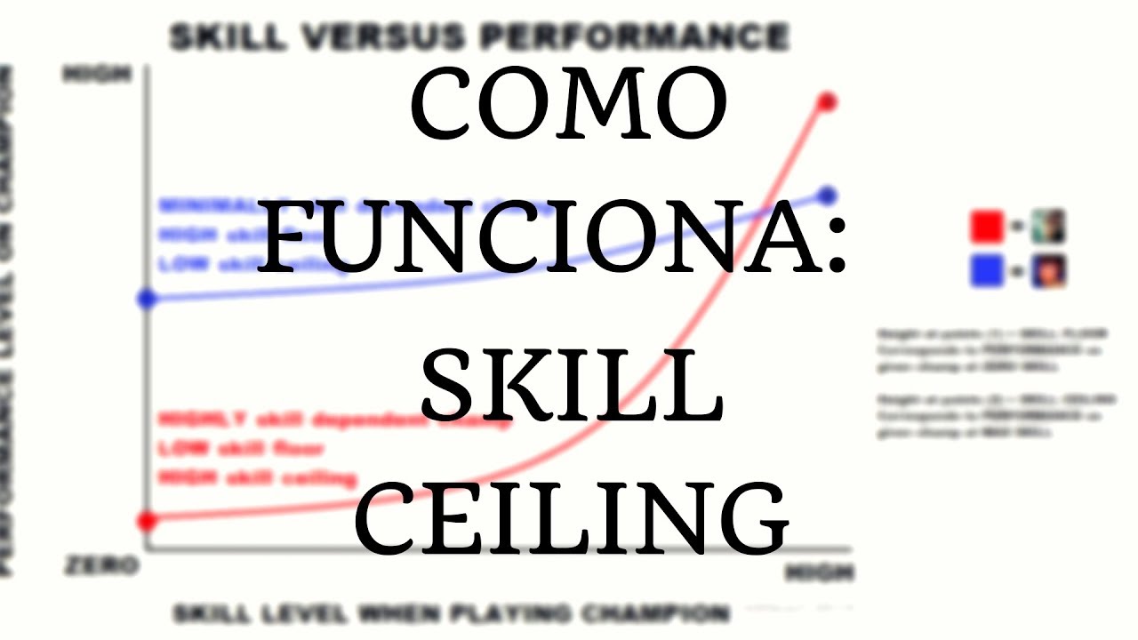 SKILL CEILING - ENTENDENDO O CONCEITO!