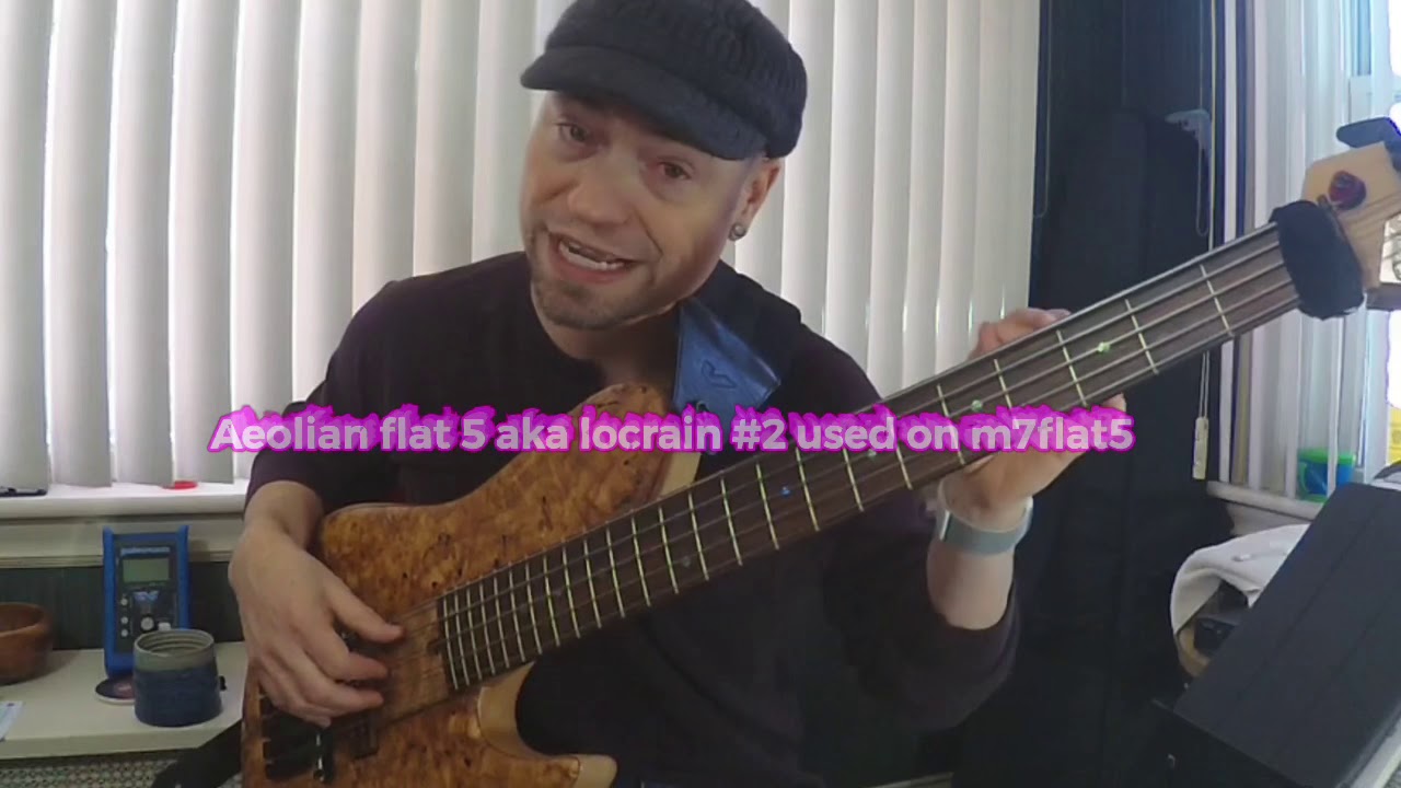 Modes of the Melodic/jazz minor scale and applications
