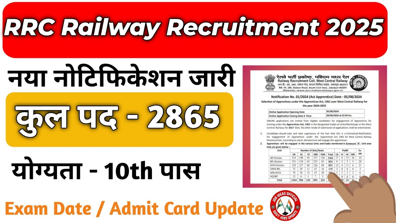 RRC Railway Recruitment 2025 || रेलवे भर्ती 2025 