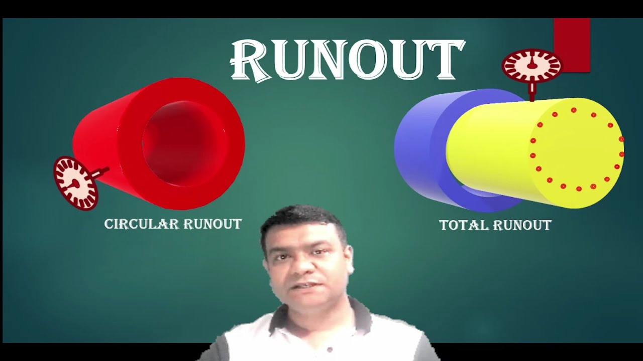 GD&T:RUNOUT-EXPLAIN IN HINDI