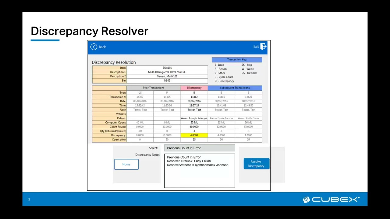 Discrepancy reviewer vs resolver in Cubex.