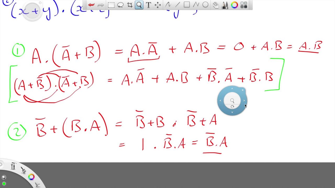 The Distributive Law