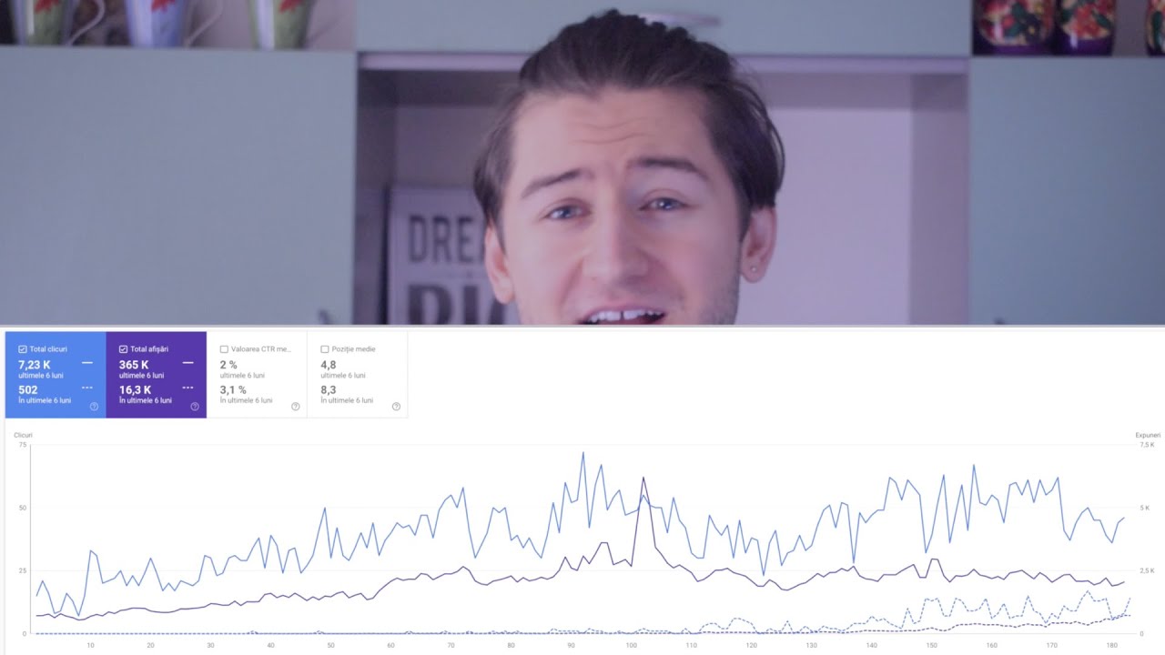 Cum sa cresti traficul oricarui site prin optimizare SEO [METODA]