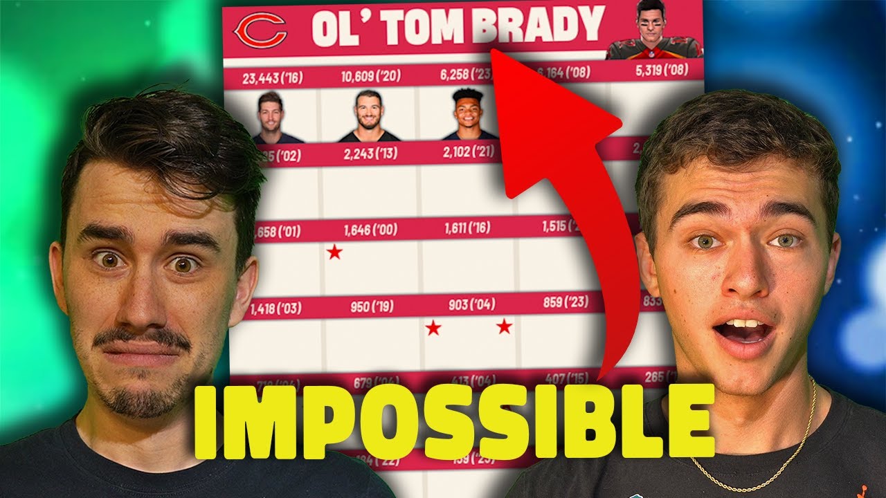 This has to be the HARDEST Trivia we've ever done