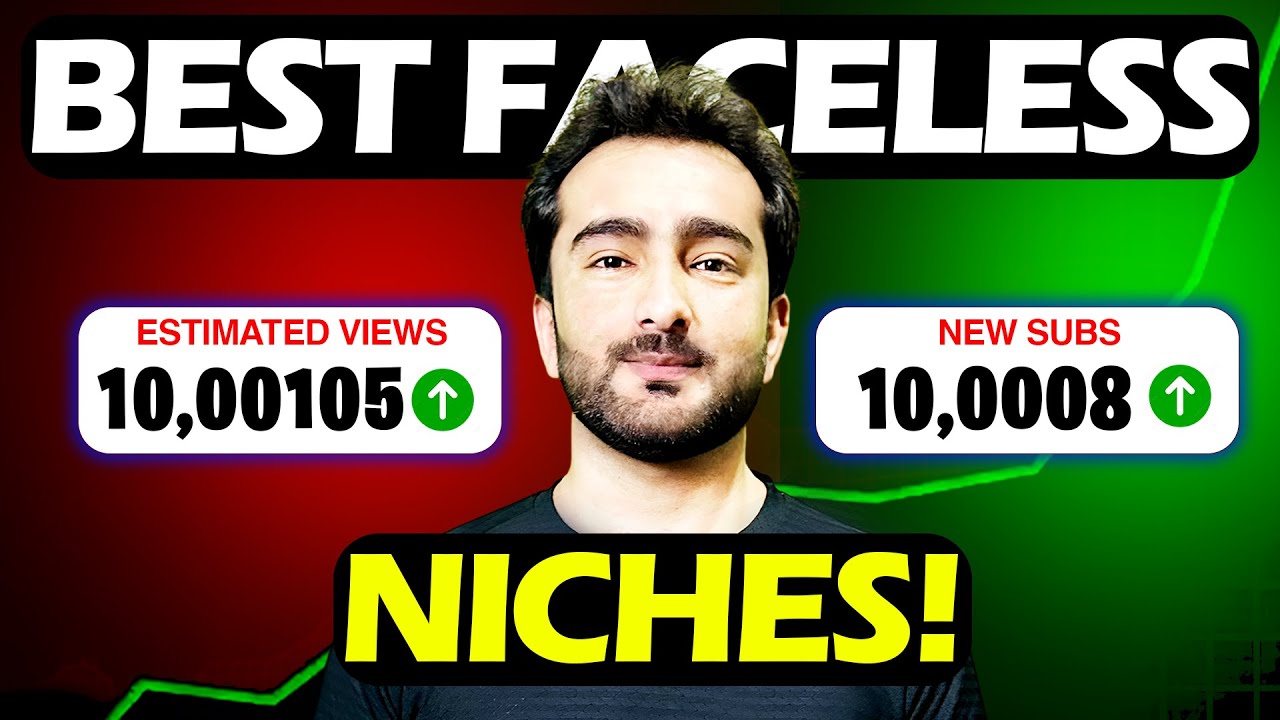 7 Best Faceless Channel Niches with High RPM in 2026 🔥