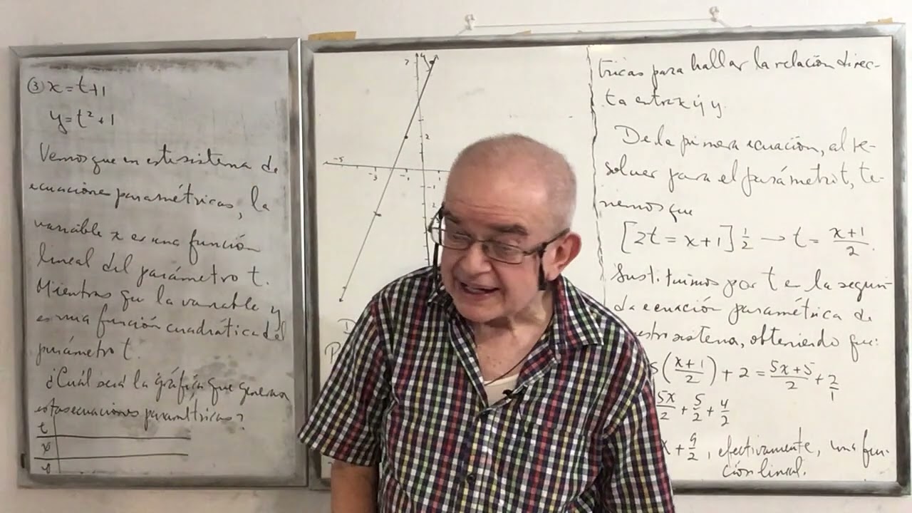 Pre Cálculo - Lección 152 - A
