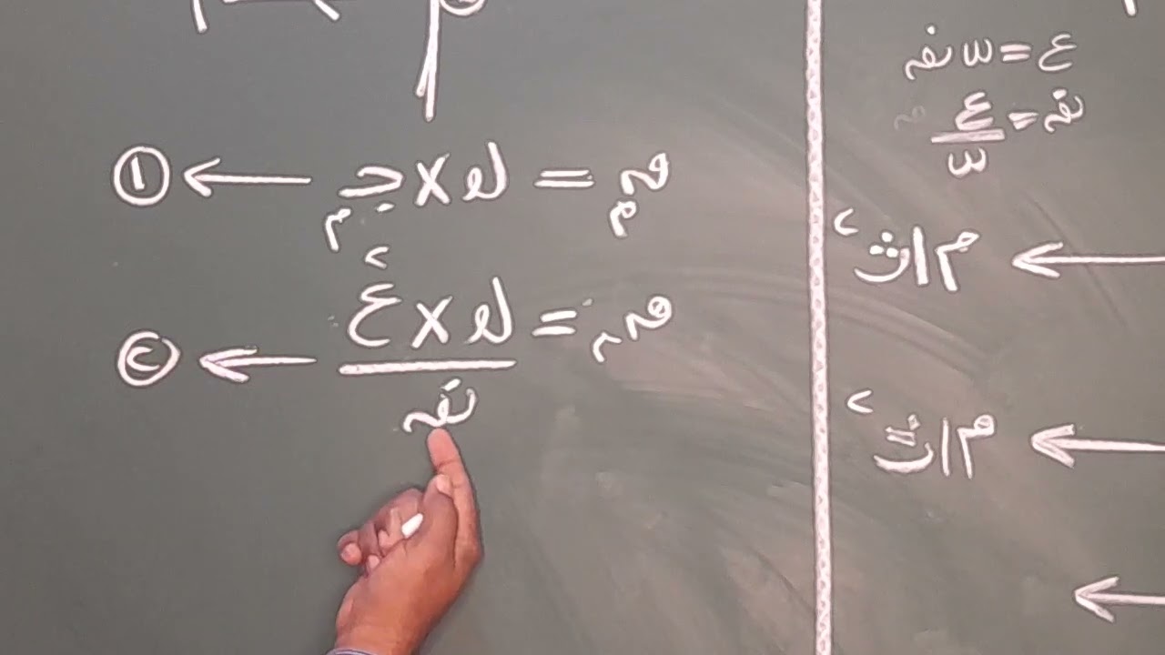 الفيزياء- الحركة الدائريةأ/حسن المزمل- الصف 3