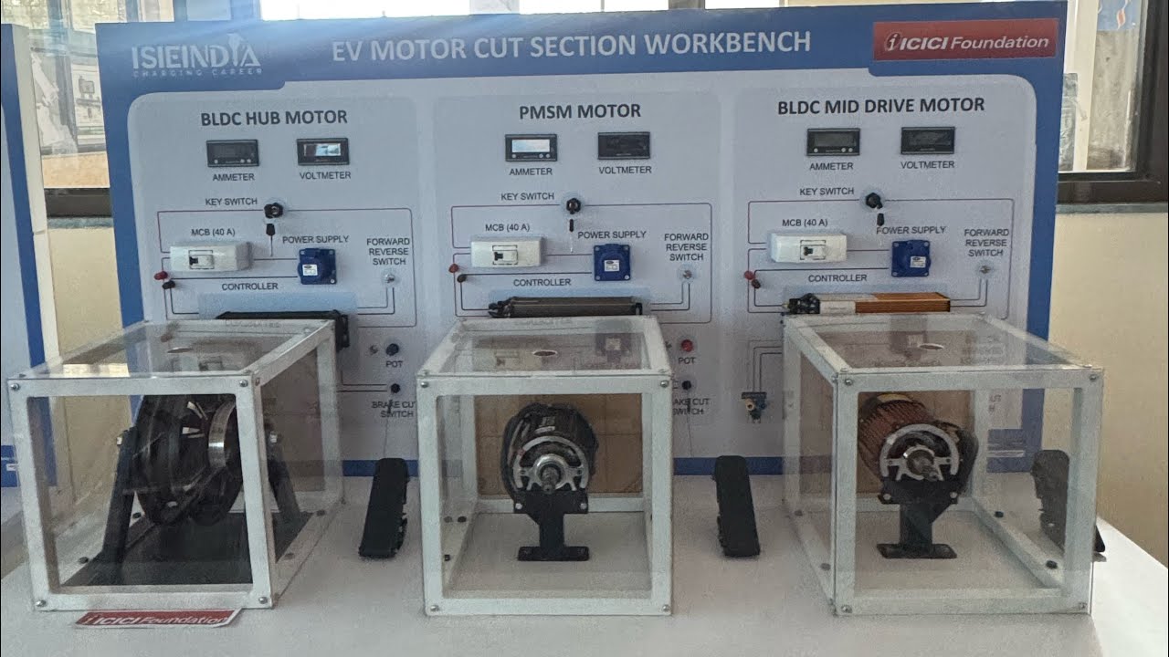 EV Motor Cut Section Workbench | Electric Vehicle Motor Working Explained