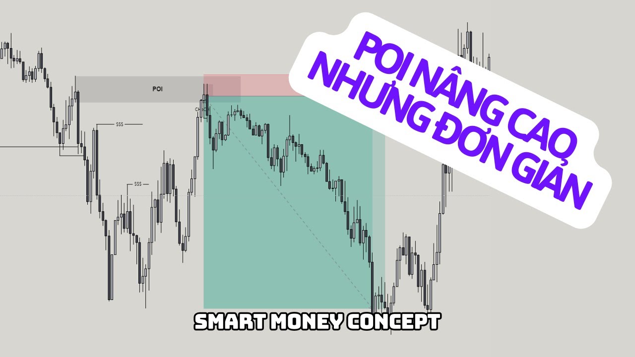 Bí mật xác định POI đơn giản hơn | Smart Money Concept