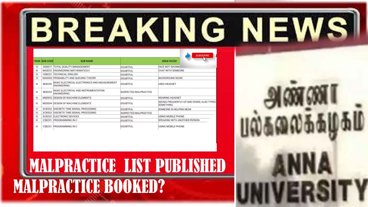 Anna university malpractice list|annauniversity online exams