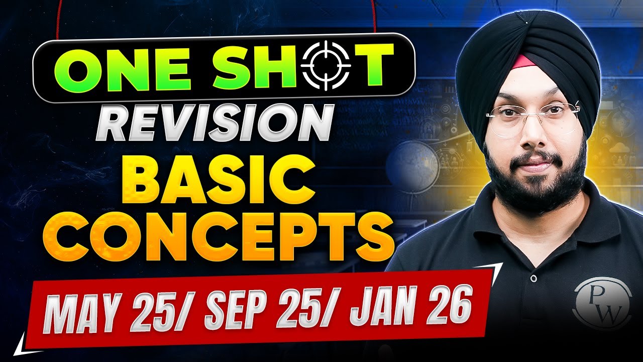 CA Inter Basic Concept Of Income&nbsp;Tax May 25 / Sep 25&nbsp;/&nbsp;Jan&nbsp;26