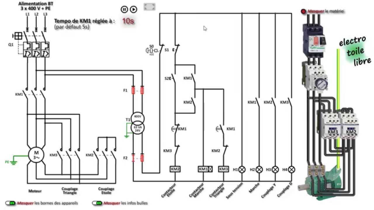 Démarrage étoile triangle d'un moteur asynchrone triphasé | Schéma interactif