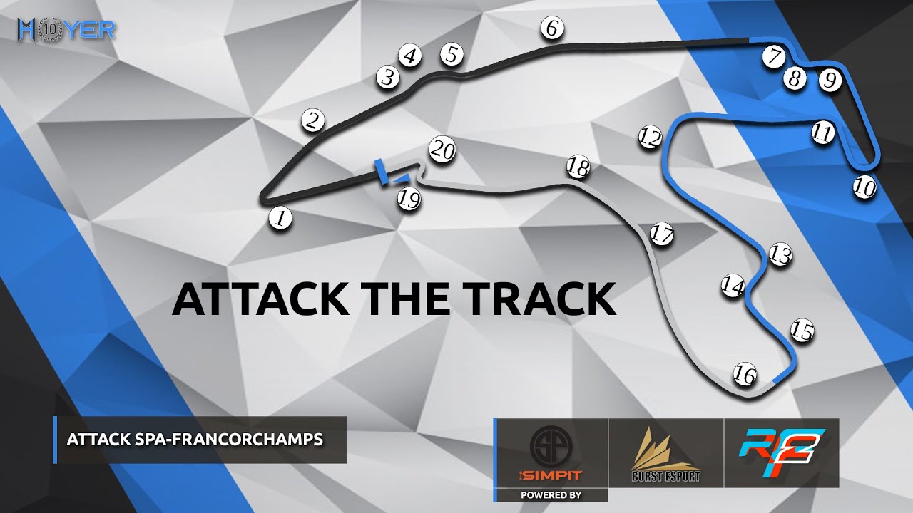 HOW TO GET FASTER at rFactor2 - Spa-Francorchamps - F1 & GT3